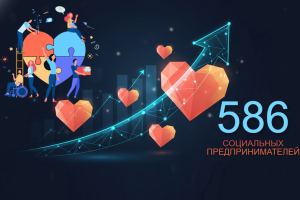Устойчивый рост числа социальных предприятий